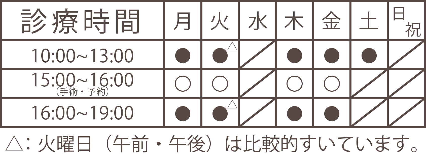 ミチヒラキクリニック診療日
