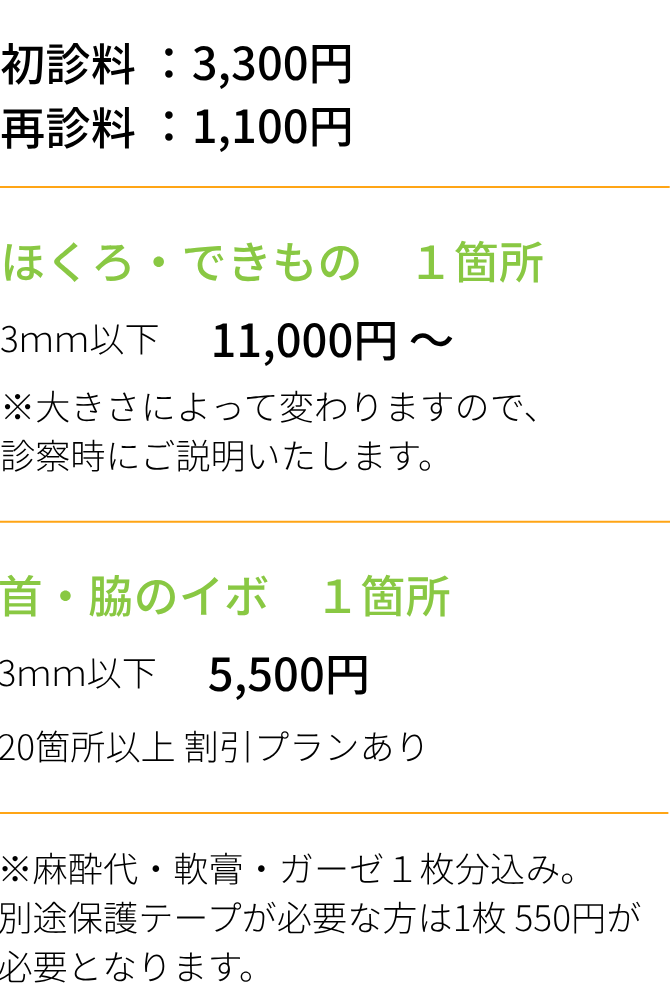料金